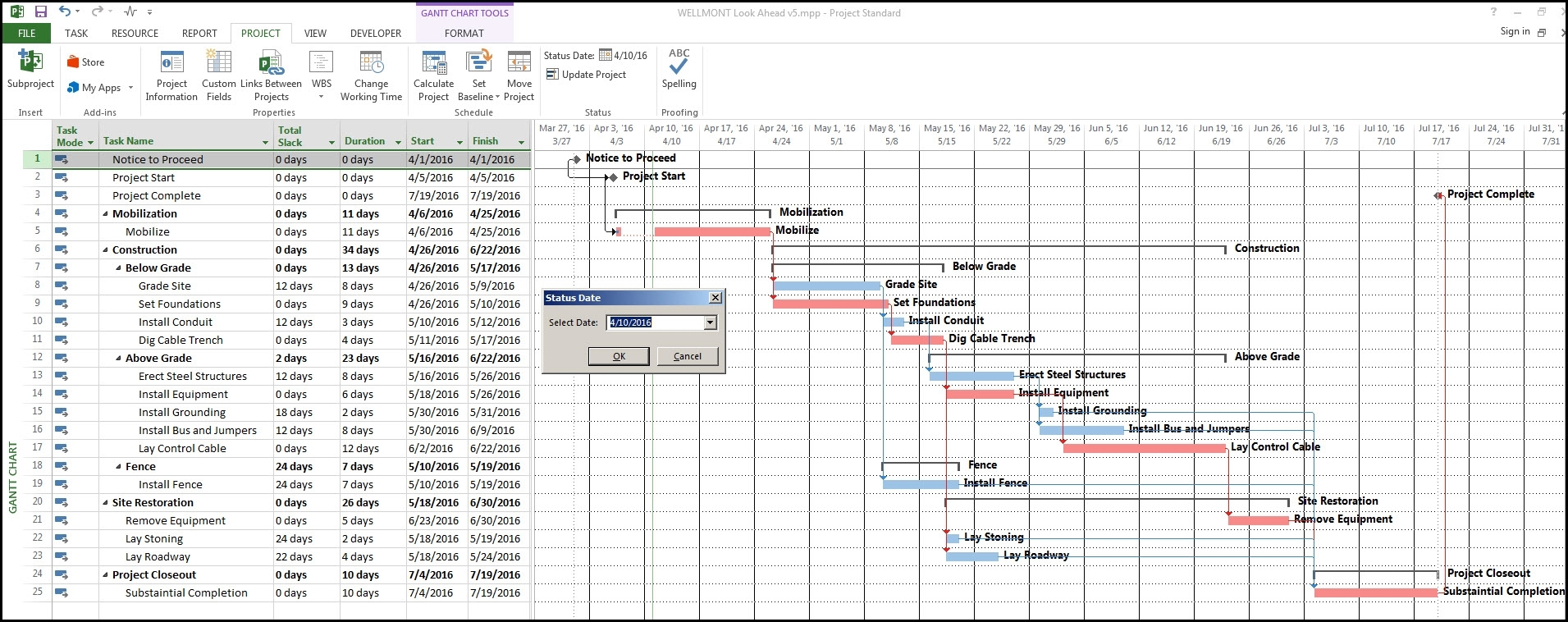 Microsoft Project Look Ahead Filter And How To Create One