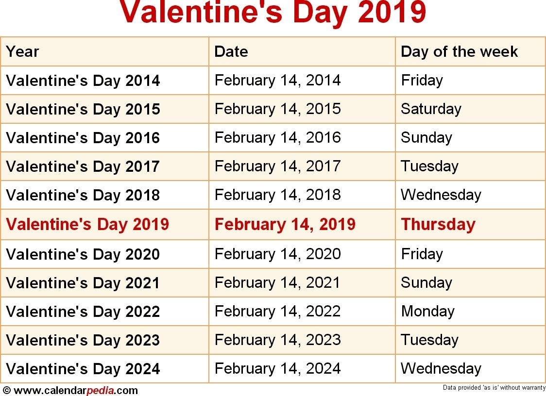 Monthly Calendar Events Special Days Celebrated In 2020