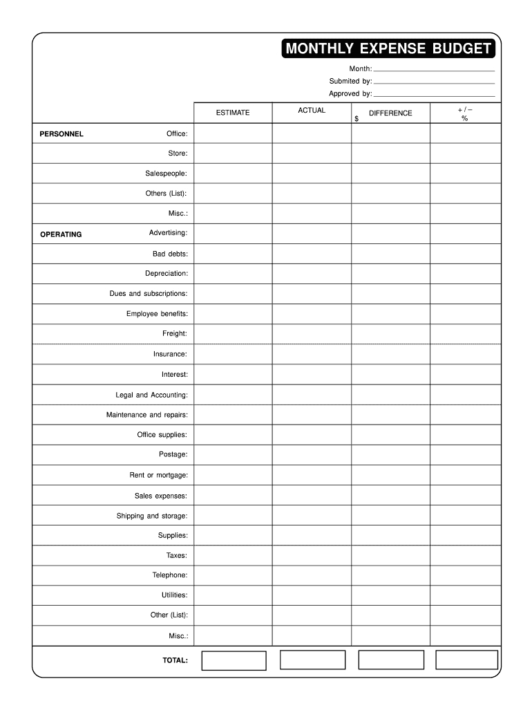 list of personal expense categories