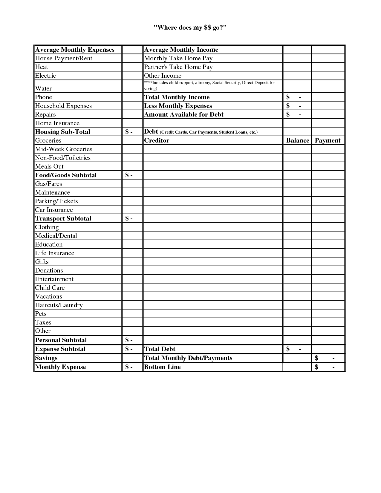 Monthly Living Expenses List For Families - Google Search intended for List Of Monthly Bills To Pay