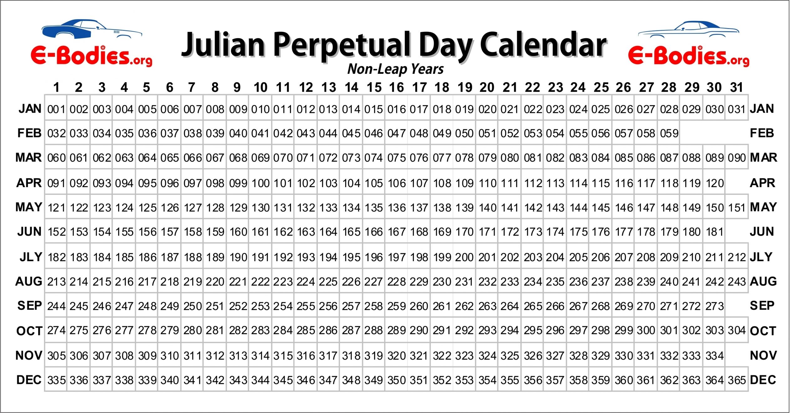 Mopar Julian Perpetual Day Calendar – E-Bodies