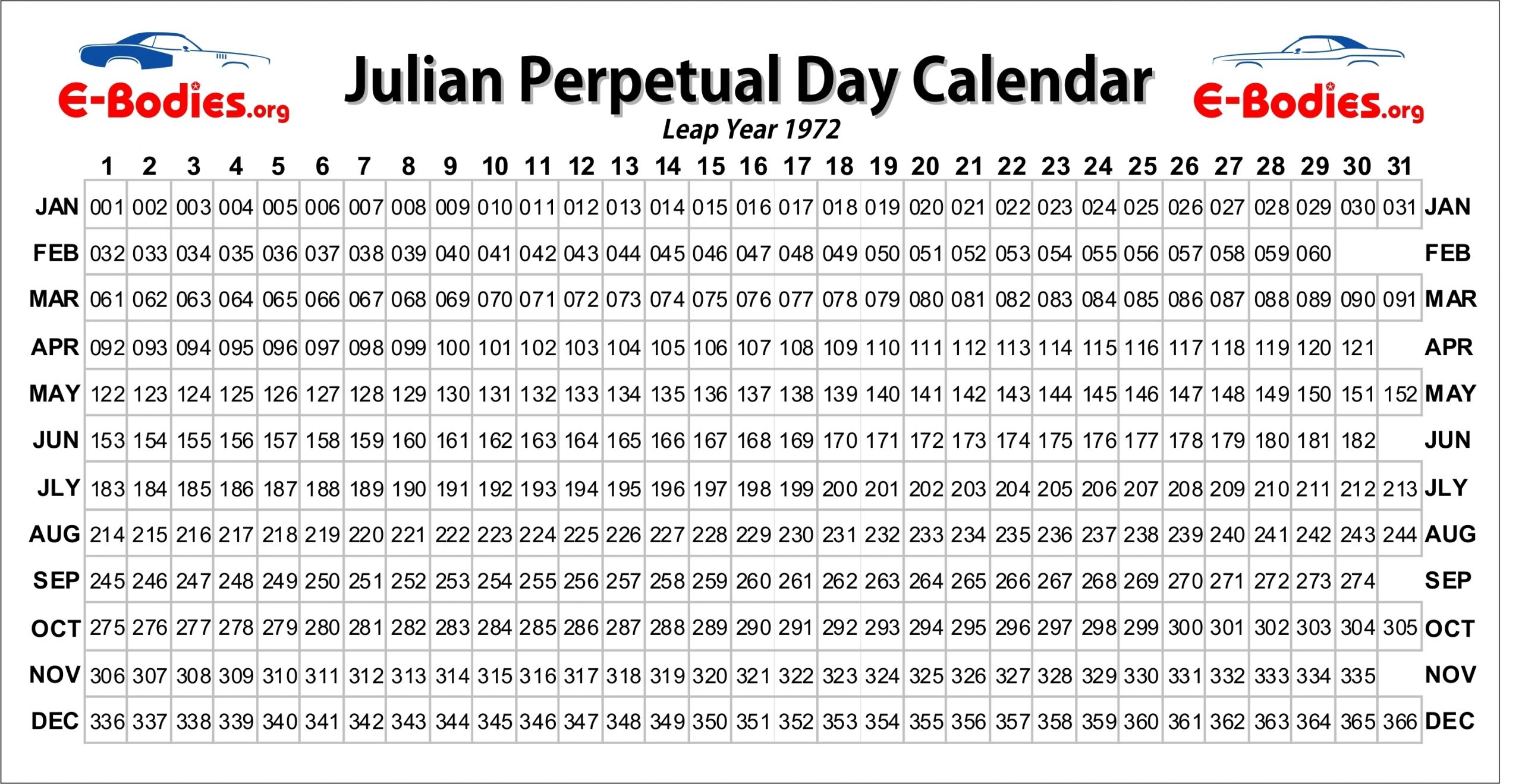 Mopar Julian Perpetual Day Calendar Leap Year – E-Bodies