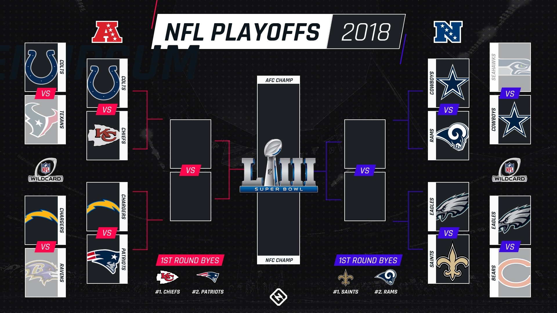 2021 Playoff Schedule Nfl