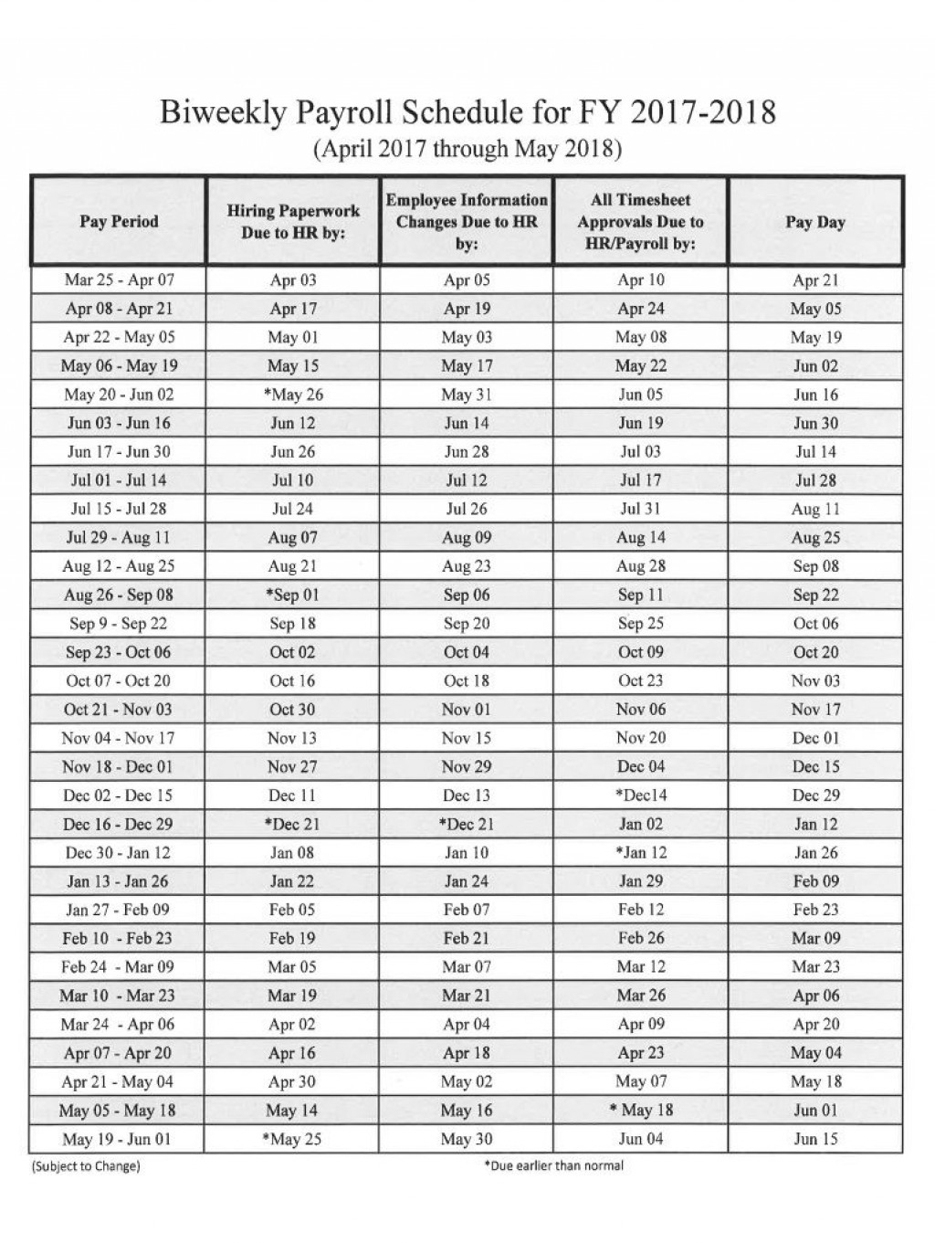 Payroll Calendar Template 2020 ~ Addictionary