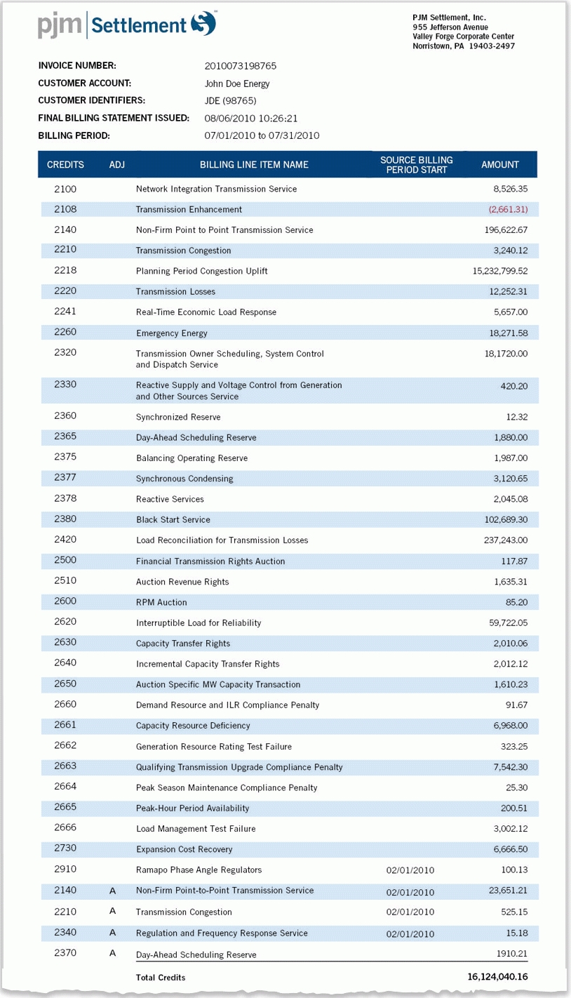 Pjm - Monthly Billing Statement Example