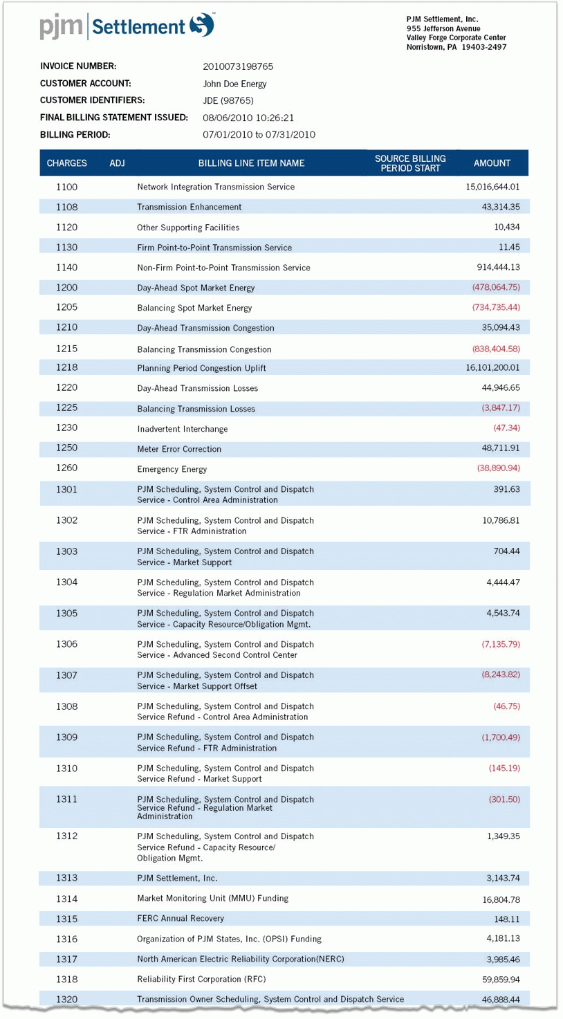 Pjm - Monthly Billing Statement Example