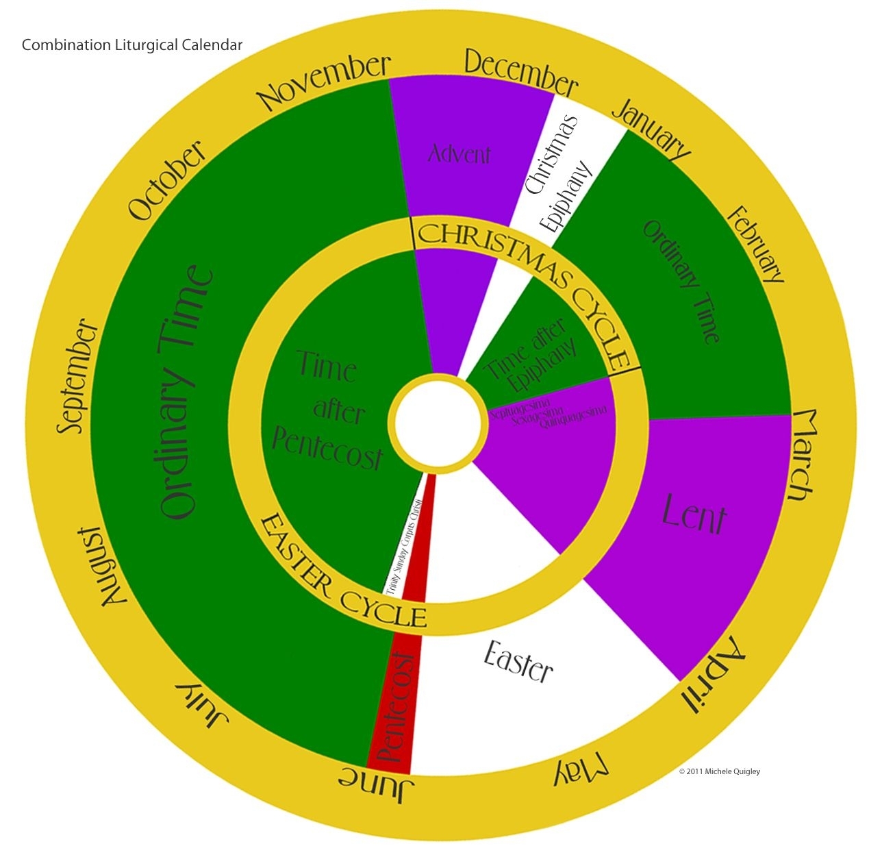 Catholic Liturgical Year Calendar