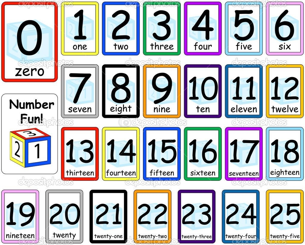 Numbers From 0 To 30