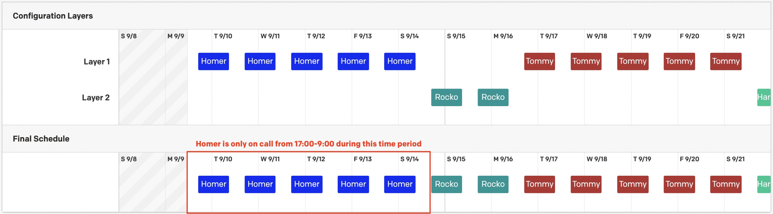 Schedule Basics