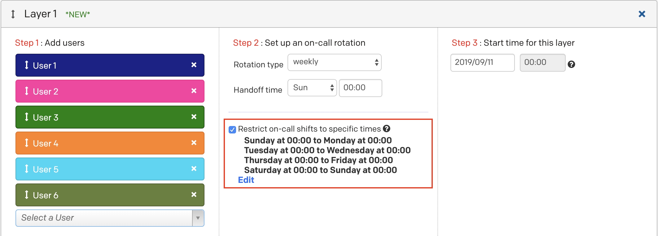 Schedule Examples