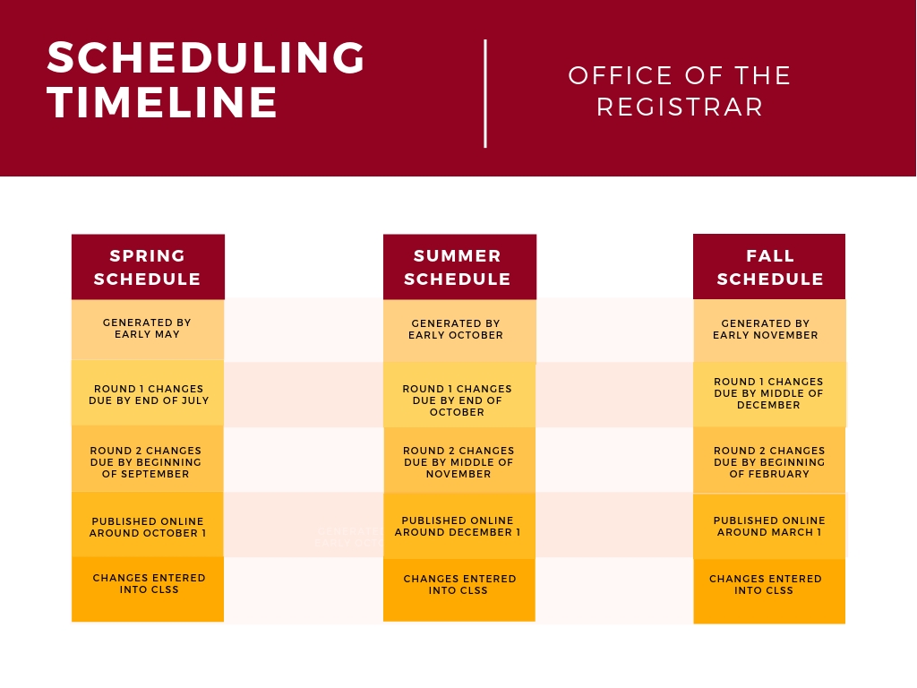 Scheduling Calendars &amp; Important Dates | Umsl