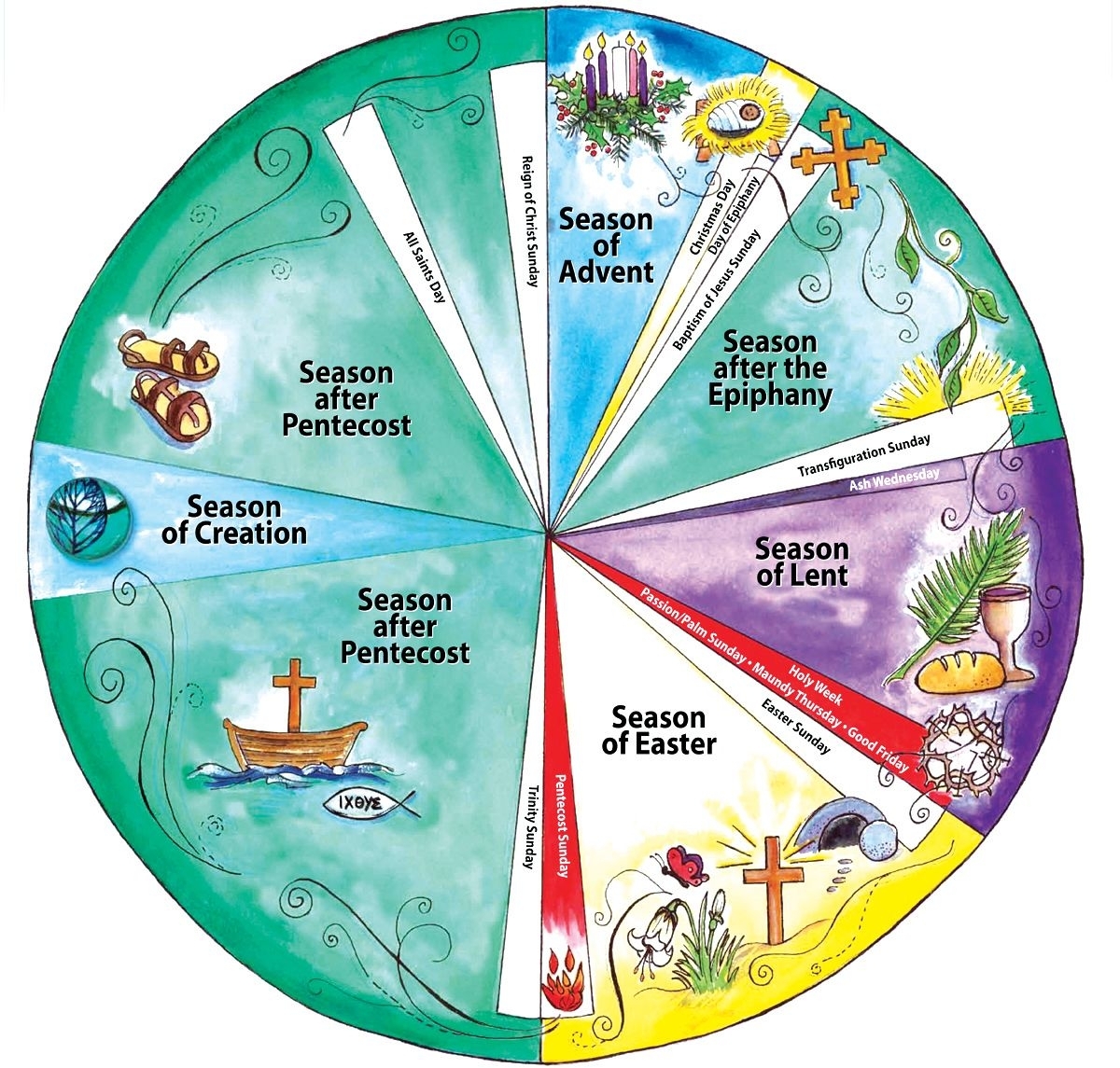 Seasons Of The Year. . . | Christian Calendar, Liturgical