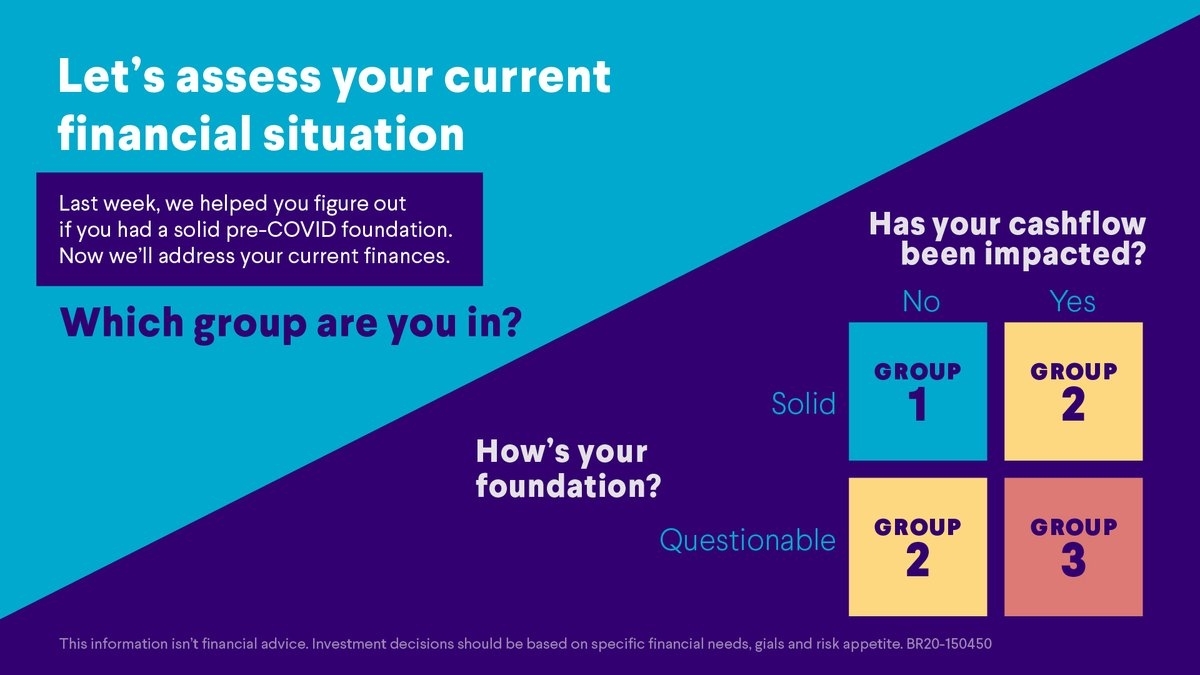 Sofi On Twitter: &quot;Last Week, We Helped You Figure Out If You