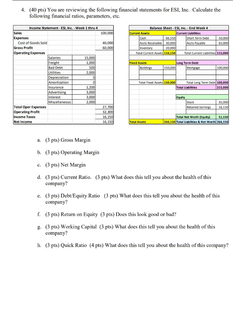 Solved: 1. (15 Pts) With The Following Income Statement Fi