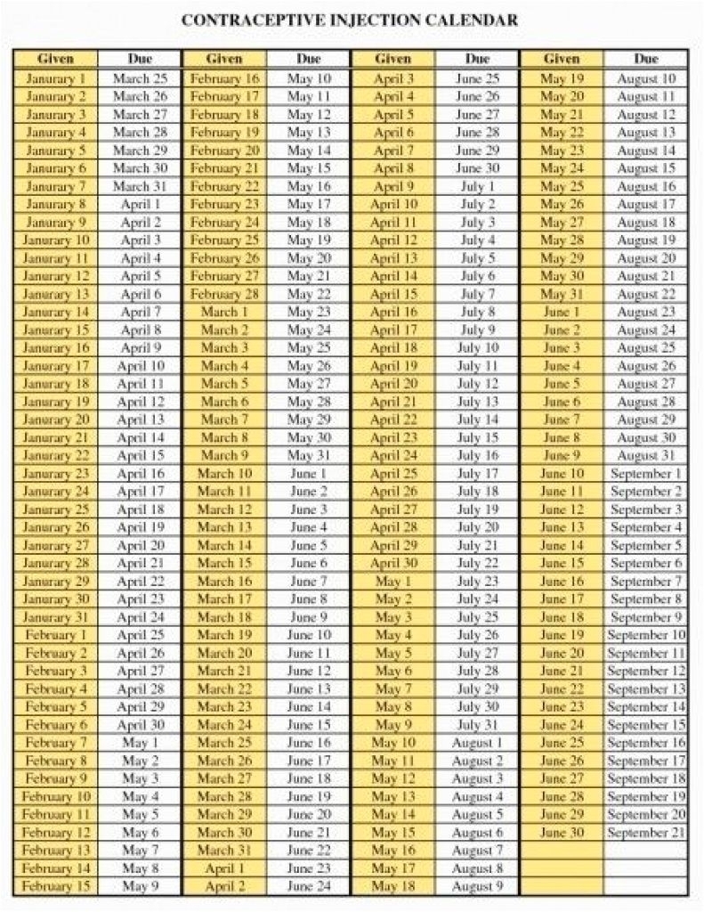 Depo Provera Injection Schedule