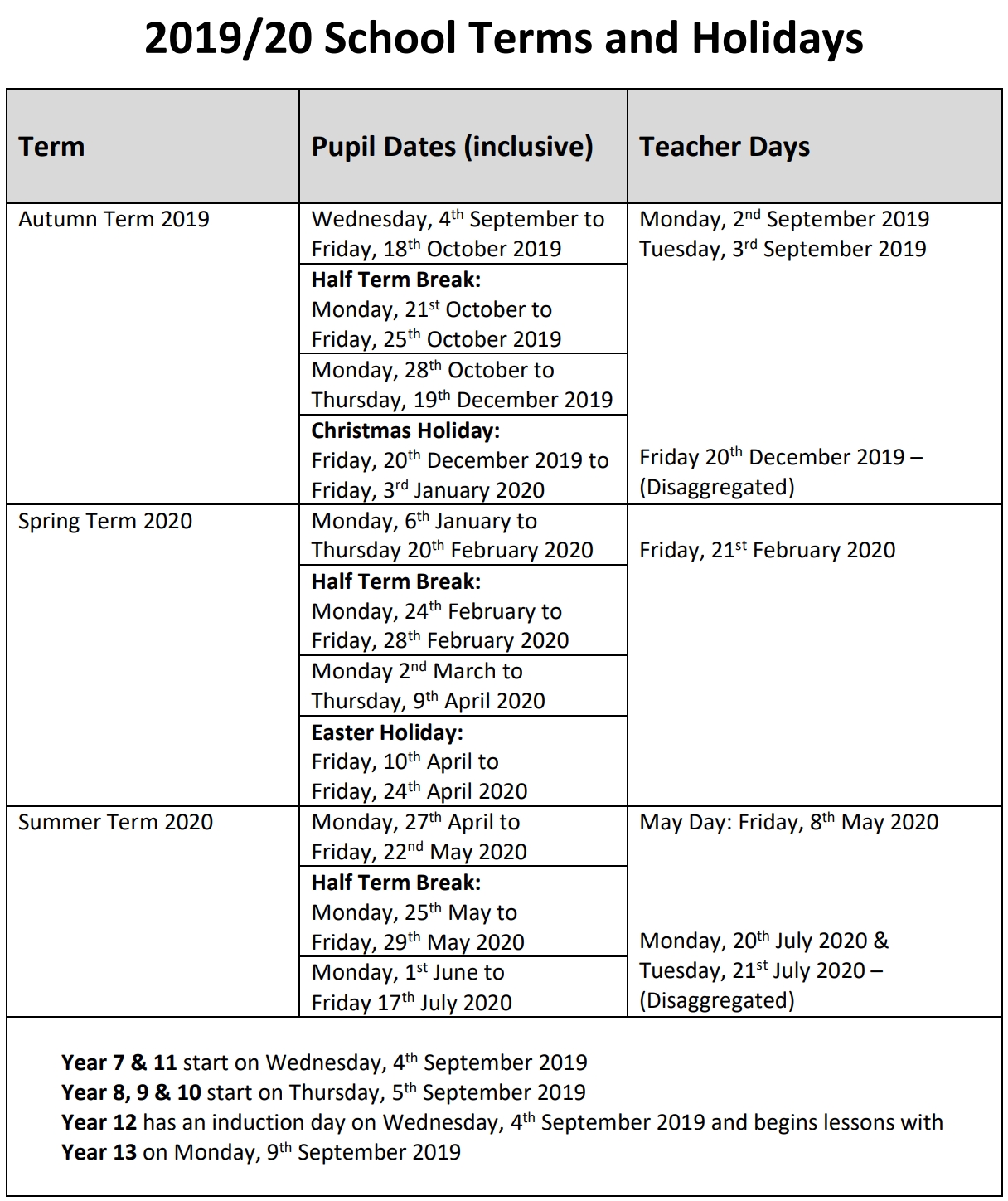 Term Dates 2019/20 - West Coventry Academy within School Calendar For Pshe Events 2019-2020