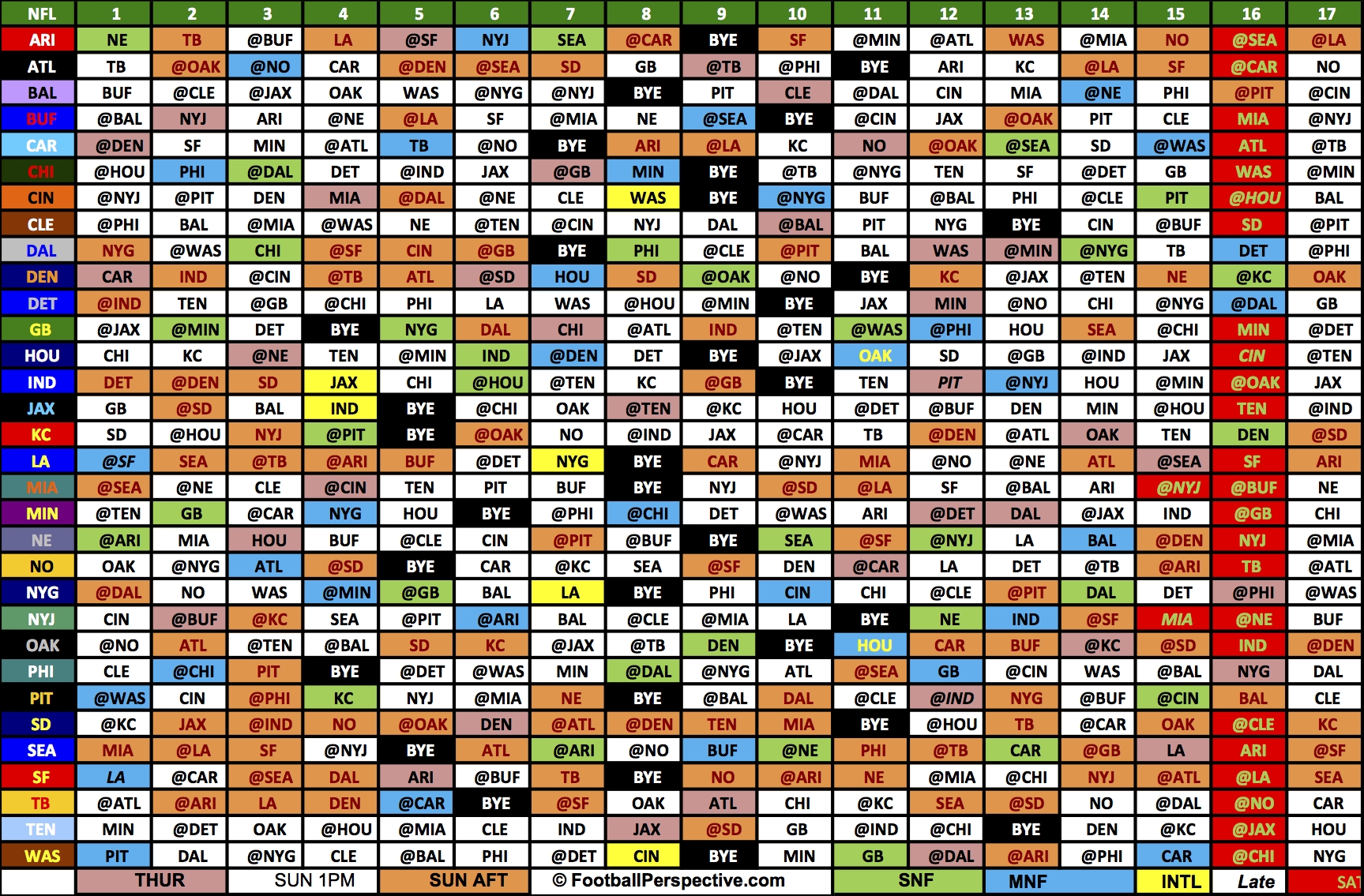 The 2016 Nfl Schedule with Nfl Schedule 2019 2020 Excel