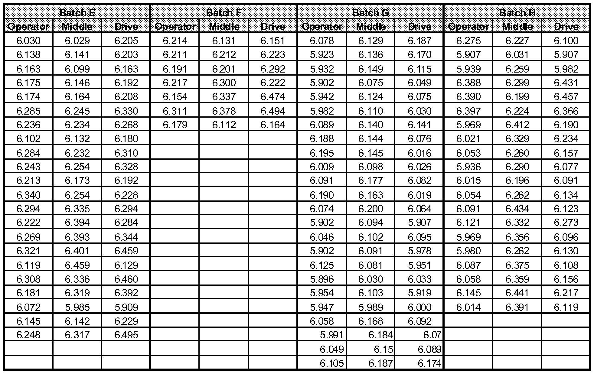 Depo Calendar Dates