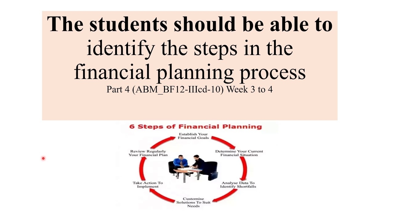 The Steps In Financial Planning Process.week 4 - Youtube