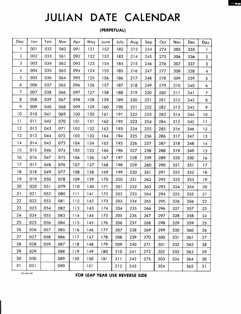 Unique 2020 Julian Date Calendar Printable | Free Printable