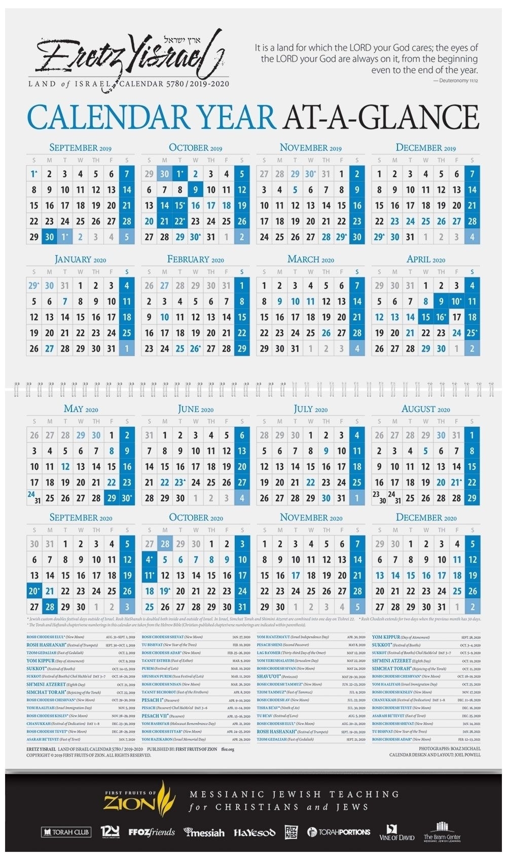 Weekly Torah Reading Portions Calendar In 2020 | Yearly