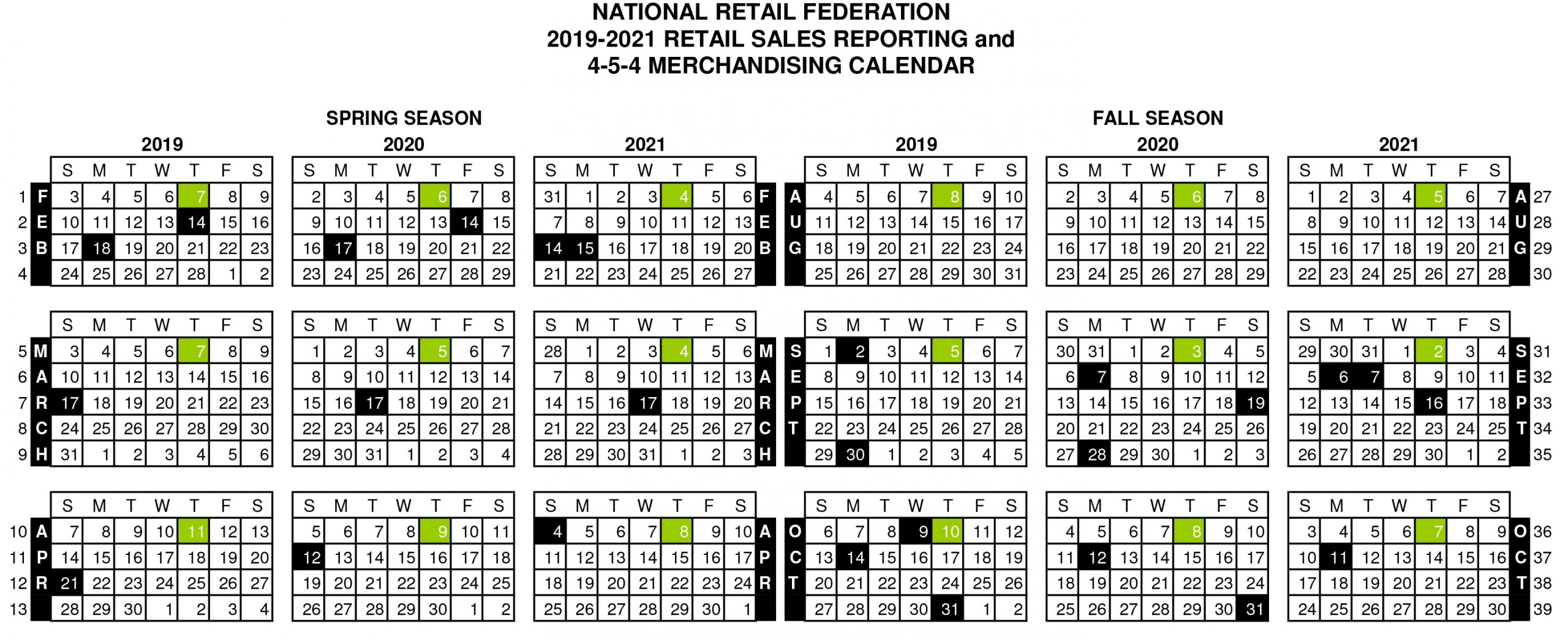 What Is The 4-5-4 Retail Calendar, And Should I Use It In My with Financial Week To Calendar 2019