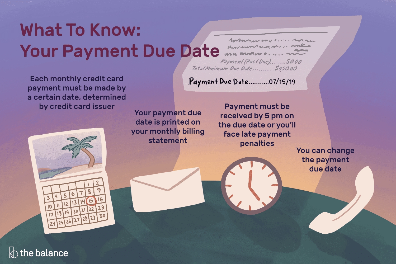 What To Know About Your Payment Due Date