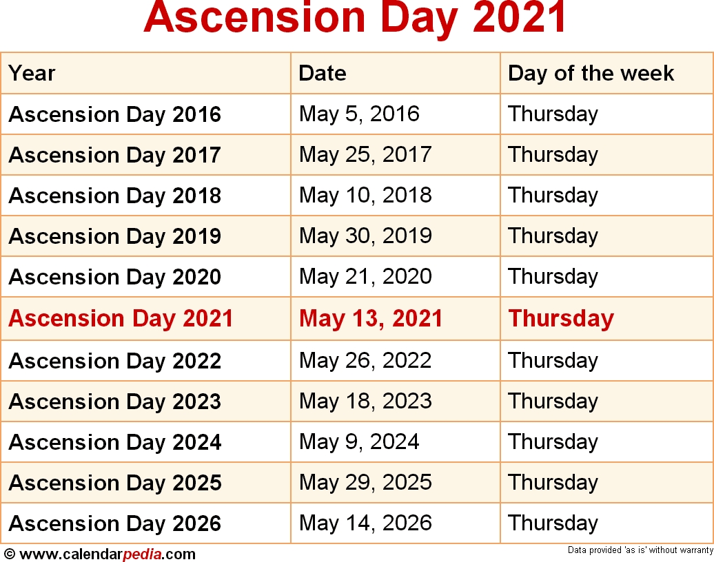 When Is Ascension Day 2021?