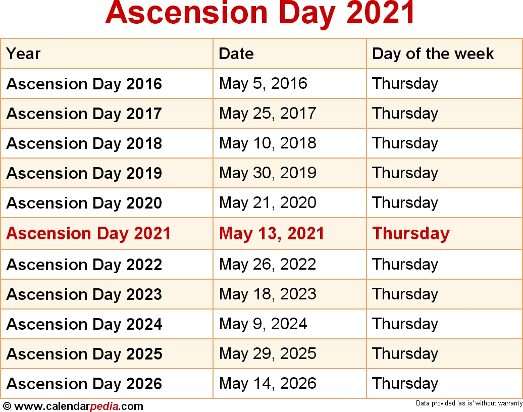 greek orthodox ascension day 2021