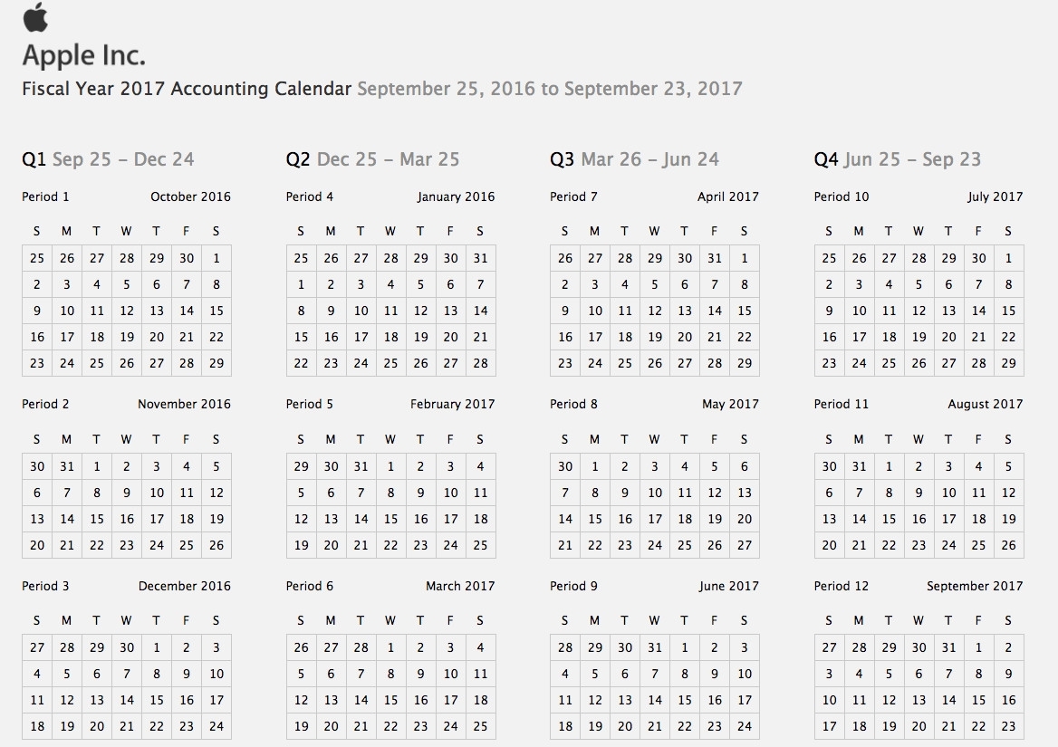 Where Can I See Itunes Connect Fiscal Calendar Without