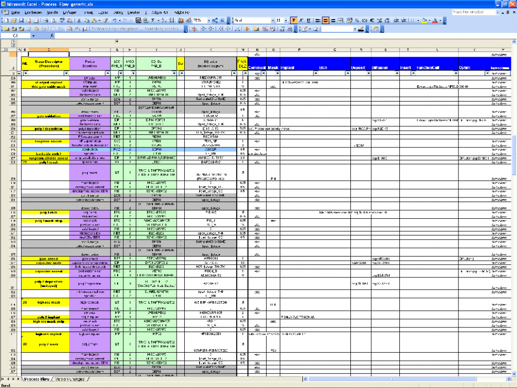 12 Hour Schedule Template