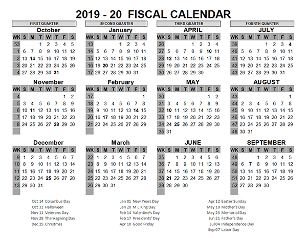 2019 Us Fiscal Year Template - Free Printable Templates
