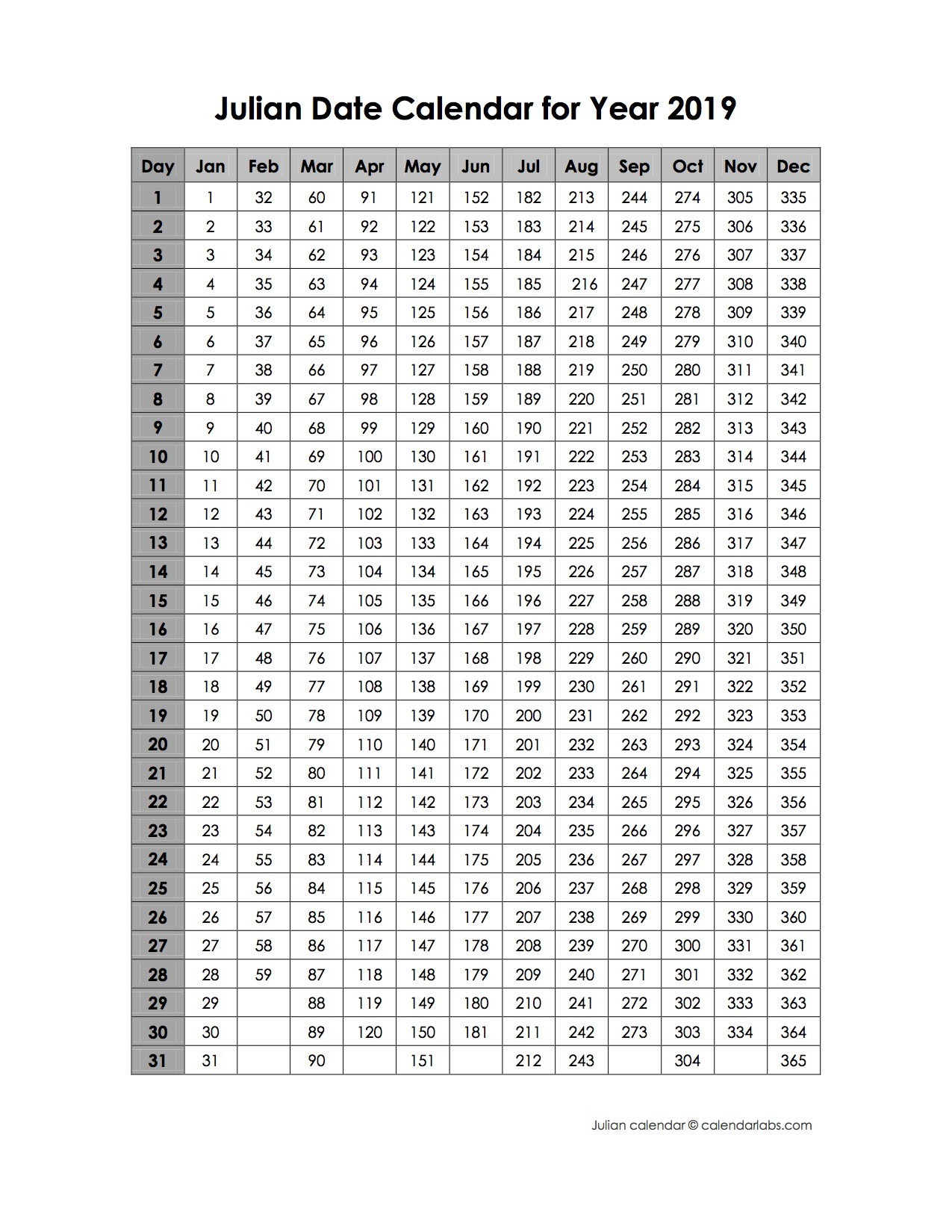 2019 Yearly Julian Calendar - Free Printable Templates