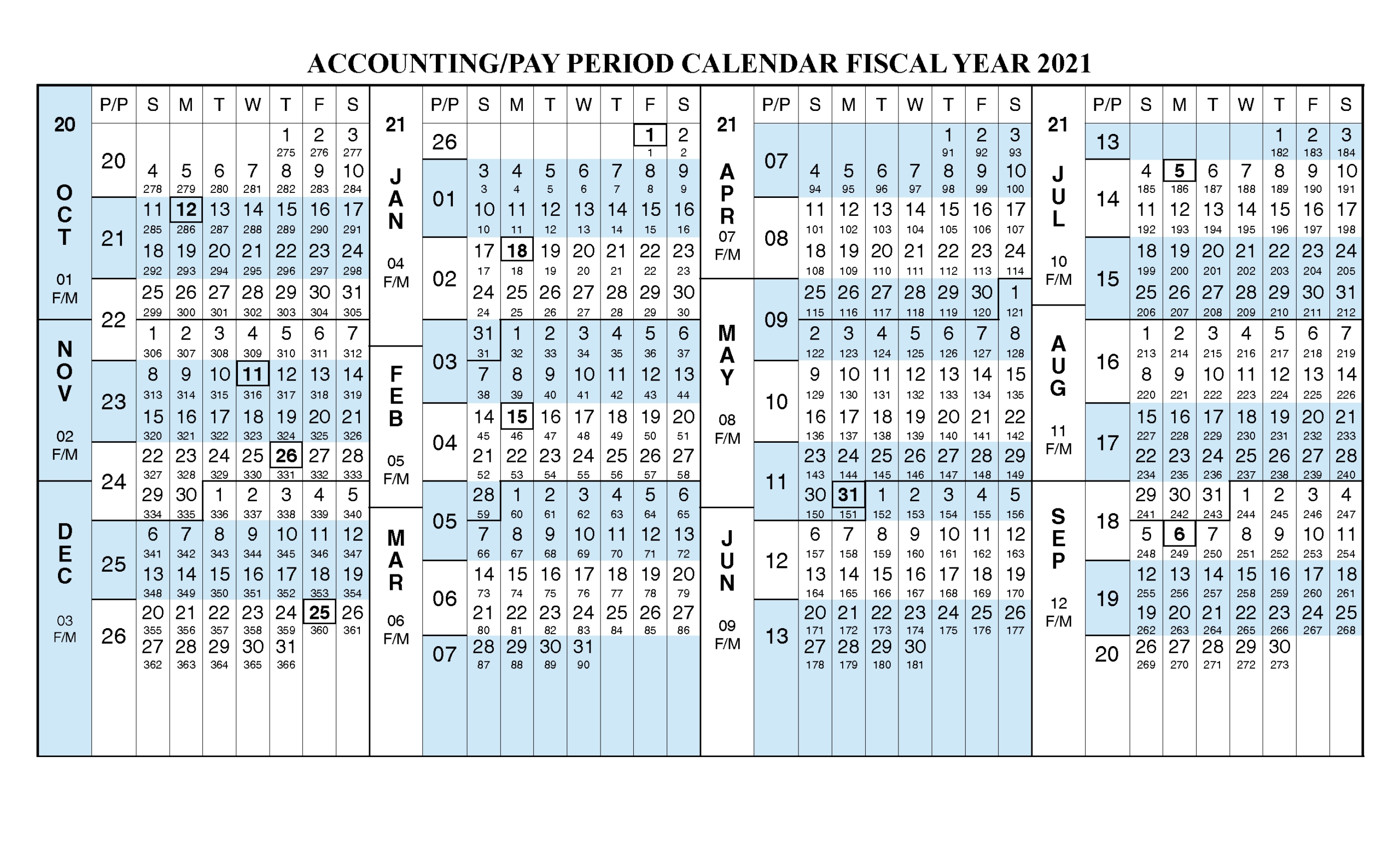 Pay Period Calendar Federal 2021