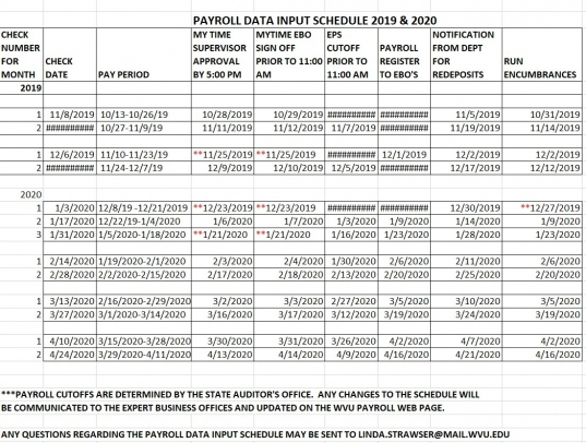 2020 Pay Period Calender | Printable Calendar Template 2021