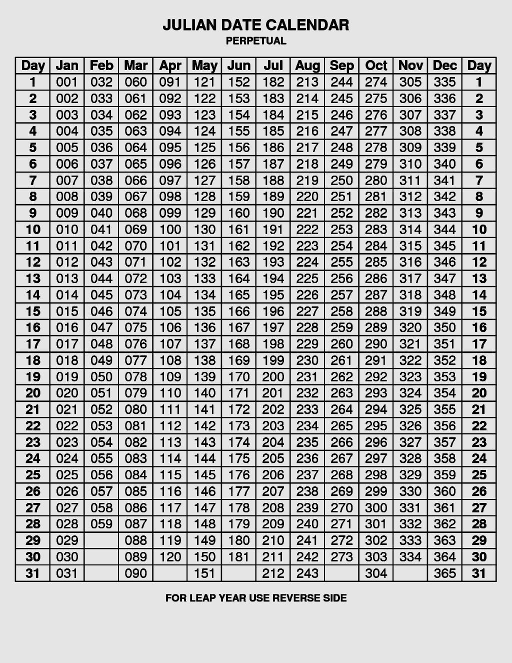 2021 Depo Provera Dosing Calendar - Calendar Inspiration