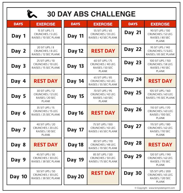 30 Day Abs Challenge Chart, Before And After Results | Abs