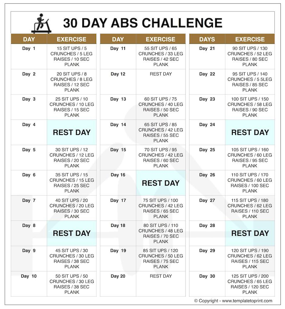 30 Day Abs Challenge Chart, Before And After Results | Abs