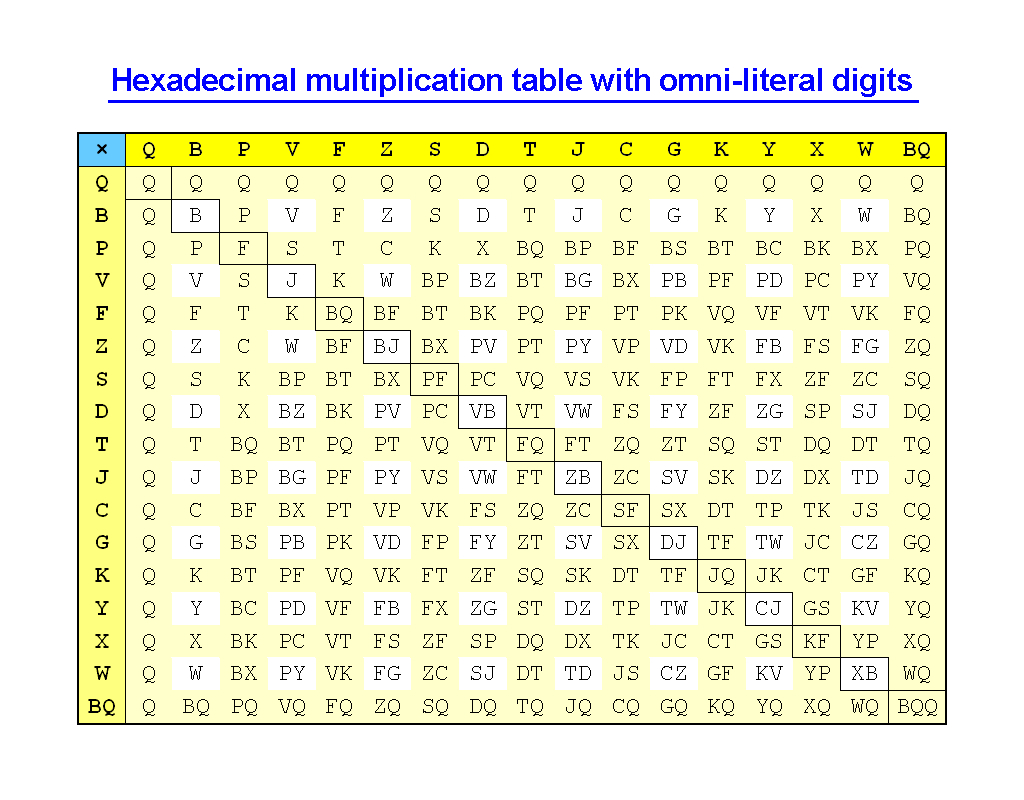 44 Math Table 31 To 40 - * Math