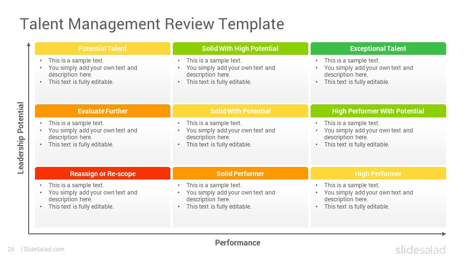 9 Box Grid Talent Management Matrix Google Slides Template