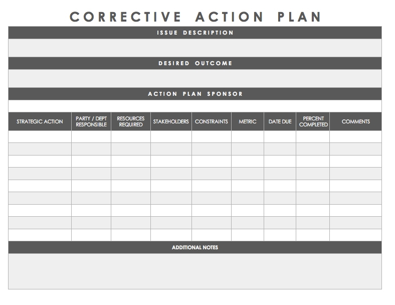 9+ Printable Employee Action Plan Examples - Pdf | Examples