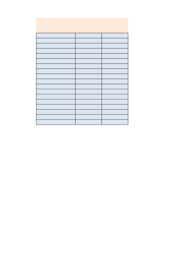 Acc113 Week 4 Assignment .Xlsx - General Journal Date 1 2