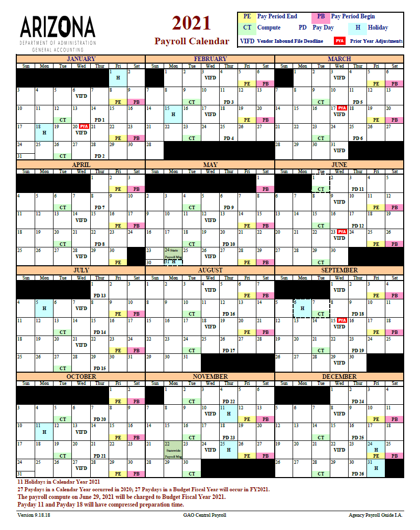 Federal Pay Periods Calendar 2021