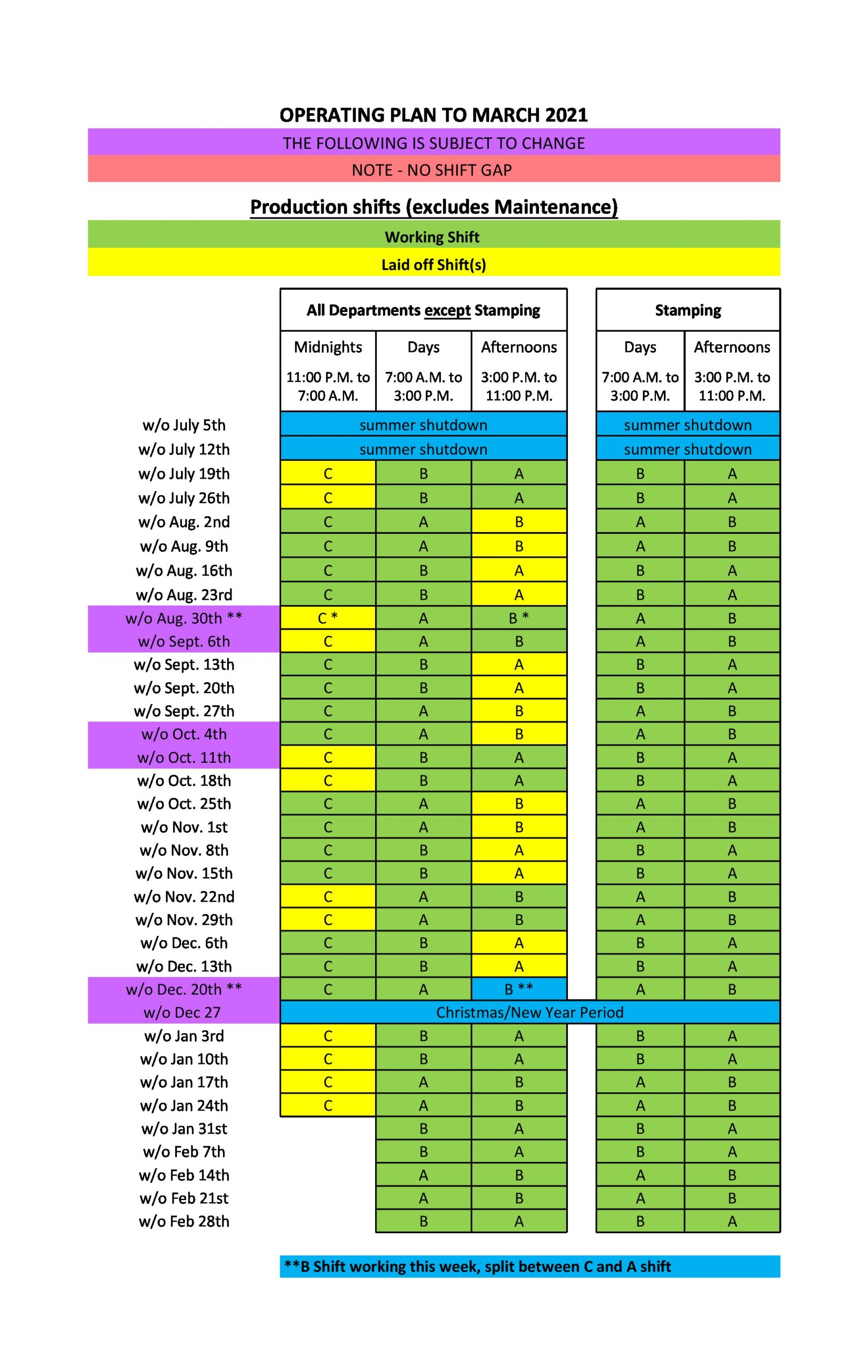 A B C Shift Schedule