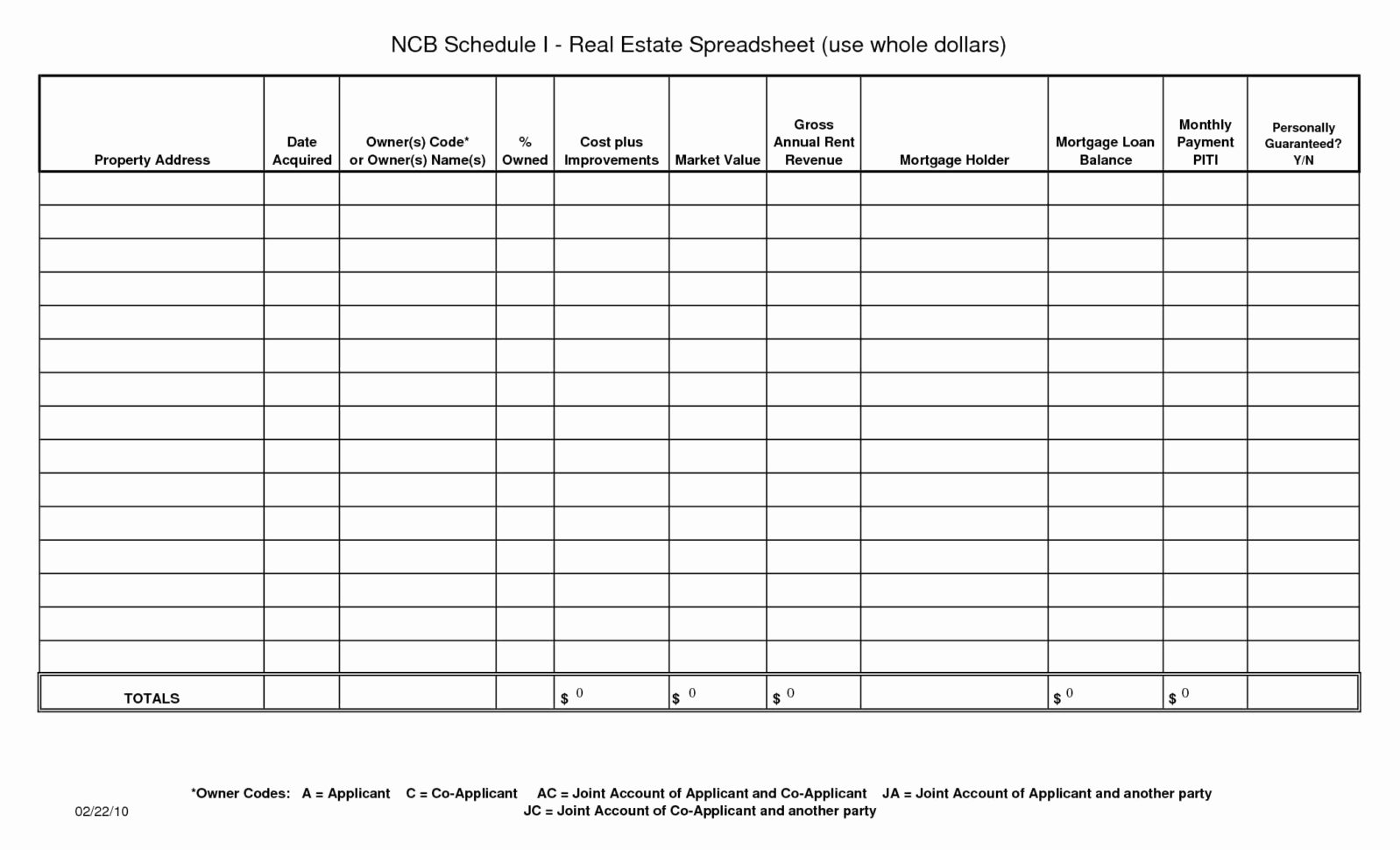 Bakery Costing Spreadsheet With Regard To Food Cost