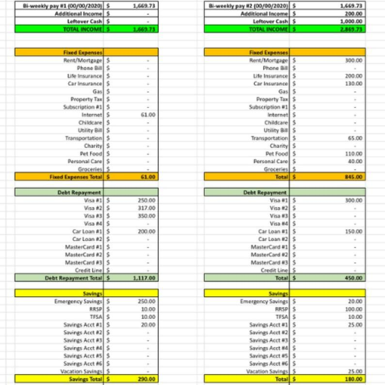 Bi-Weekly Budget Finance Tracking Template 2020 Budget