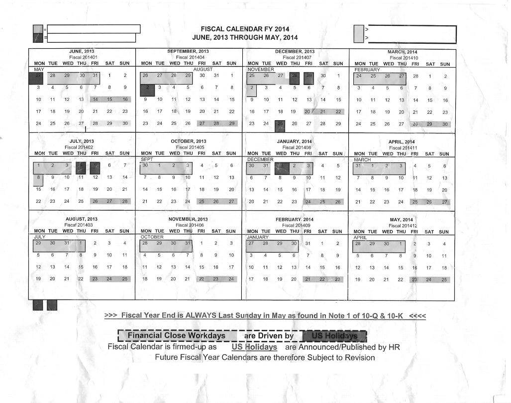 Calendar Week In Sql | Ten Free Printable Calendar 2020-2021