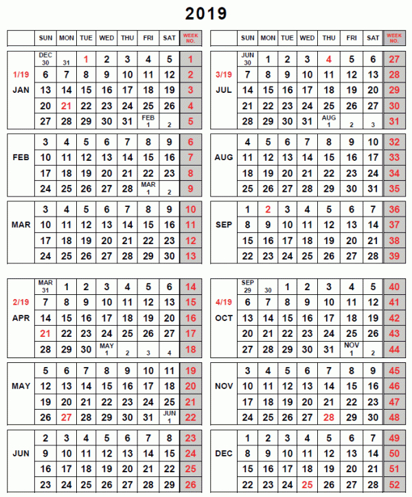 Financial Numbers Of Weeks