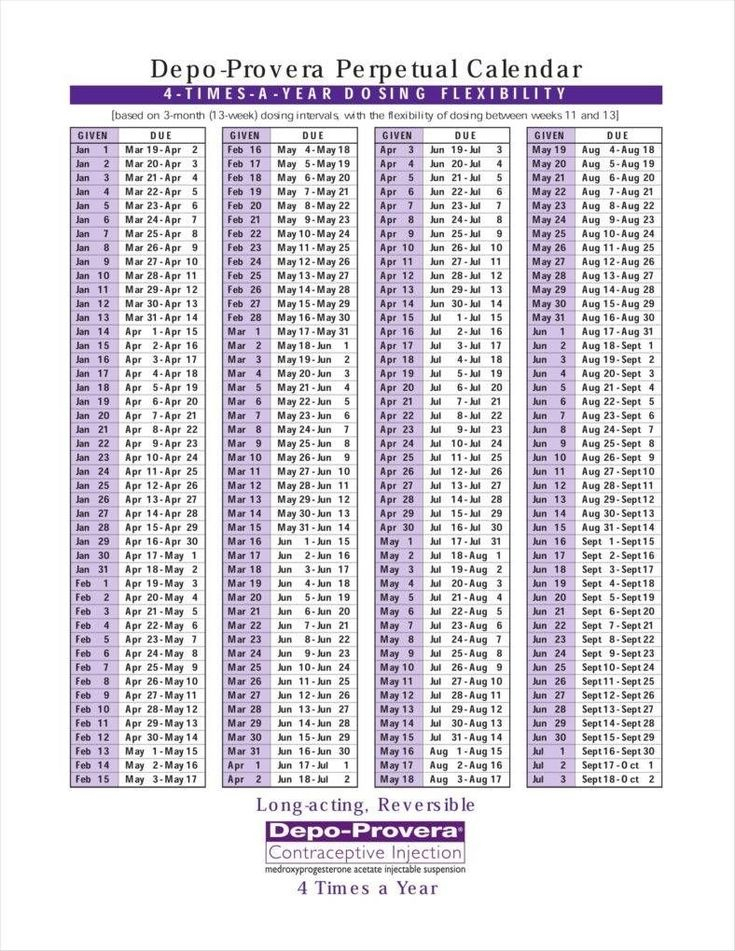 Depo Provera Perpetual Calendar 2021   Depo Provera Calendar Printable Pdf Calendar Printable 