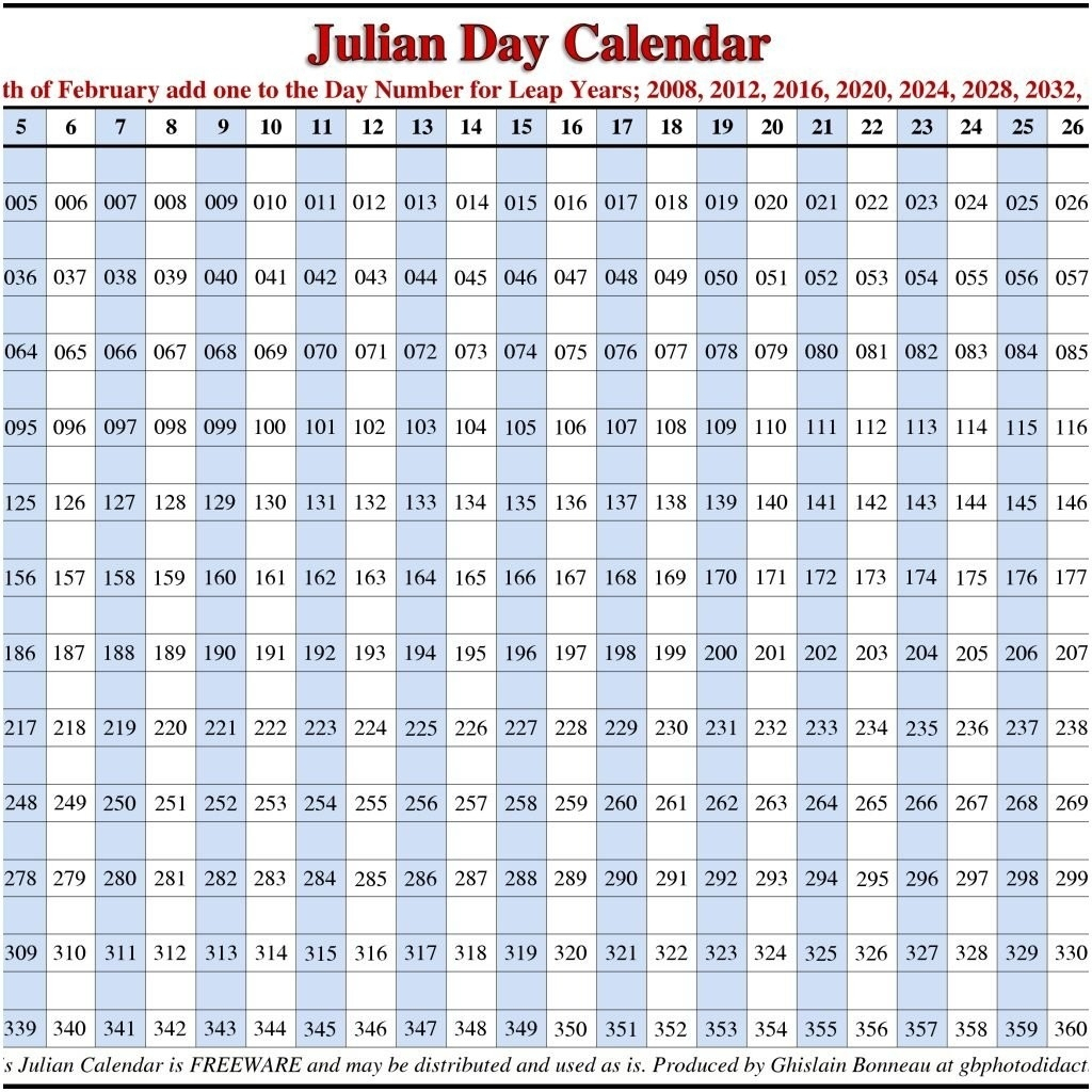 Depo Provera Perpetual Calendar 2021 | Calendar Printables